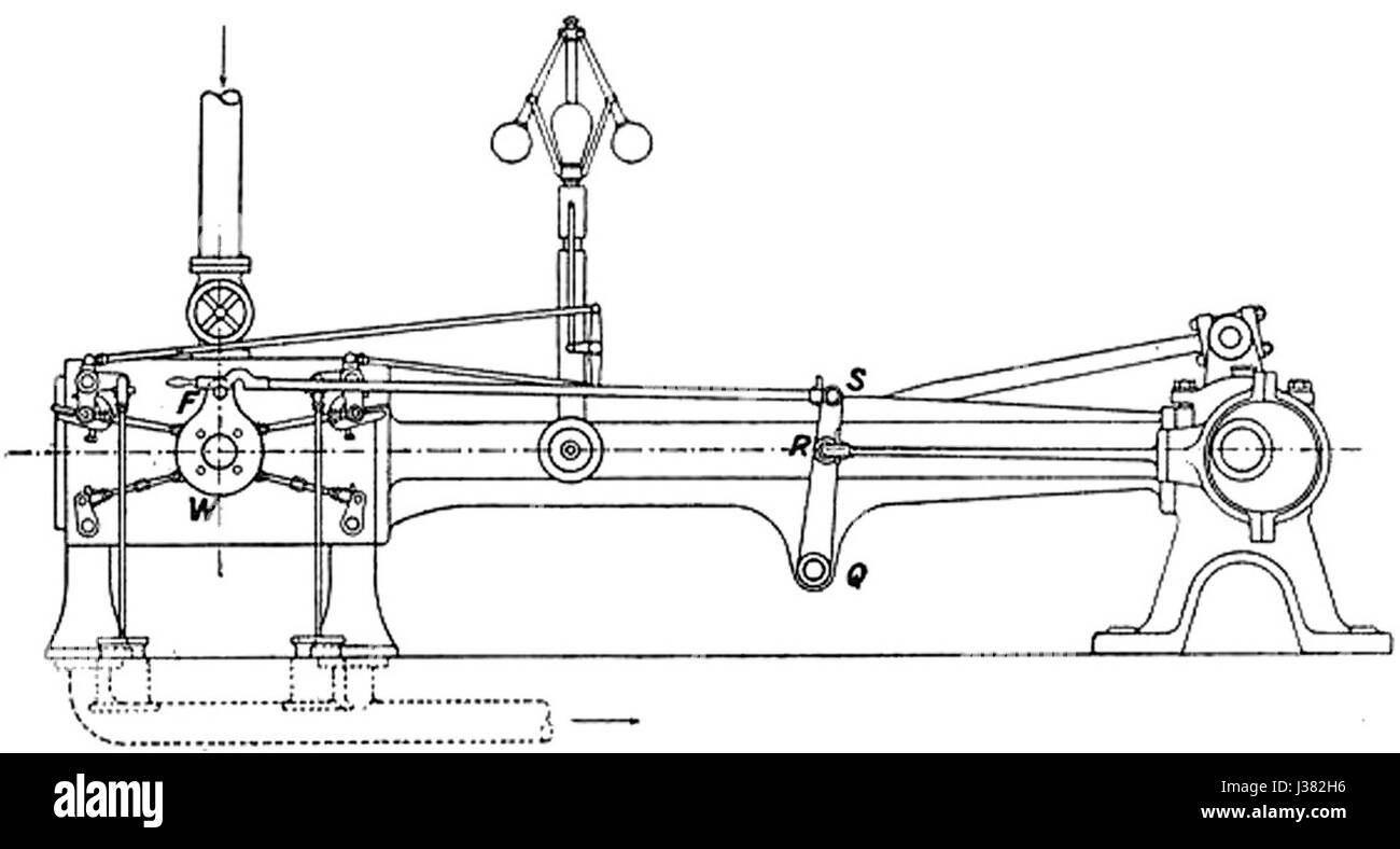 Corliss vista lato motore (motori termici, 1913) Foto Stock