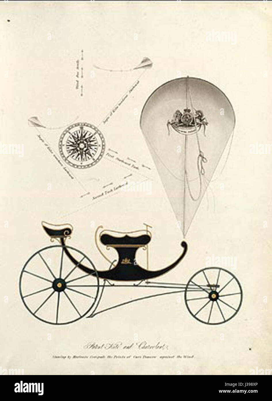 Un charvolant è un tipo di veicolo trainato da cavalli, spesso usato nel XVIII e XIX secolo, comunemente visto in Europa. Il carvolant è stato progettato come una carrozza leggera e aperta, generalmente utilizzata per viaggi di piacere o come mezzo di trasporto per la classe superiore. Il suo design riflette le tendenze dei trasporti durante il periodo, sottolineando stile e comfort. Foto Stock