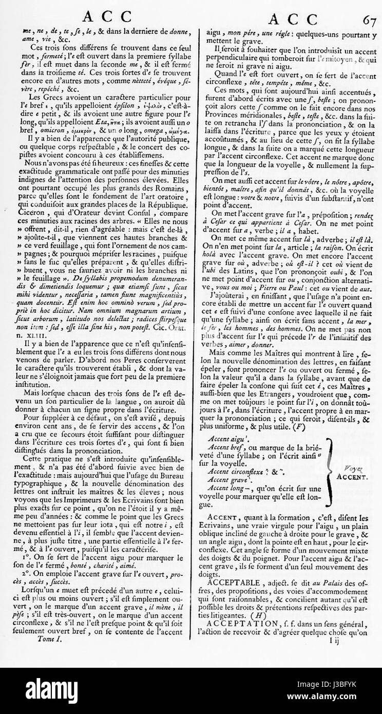 ENC 1 0067 si riferisce probabilmente a un documento o a un record, possibilmente un articolo di archivio o un numero di catalogo relativo a un'entità storica o geografica. Foto Stock