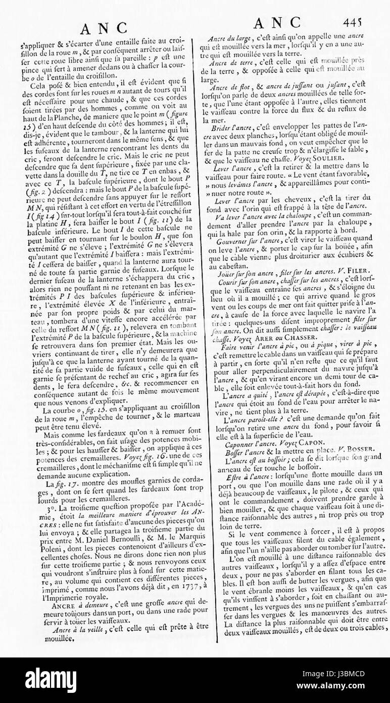 Si tratta di un riferimento a un documento specifico o a una voce denominata "ENC 1 0445". Il contesto esatto o l'oggetto del documento non è chiaro dal solo titolo, ma può riguardare una registrazione ufficiale, dati tecnici o voci di catalogo. Foto Stock