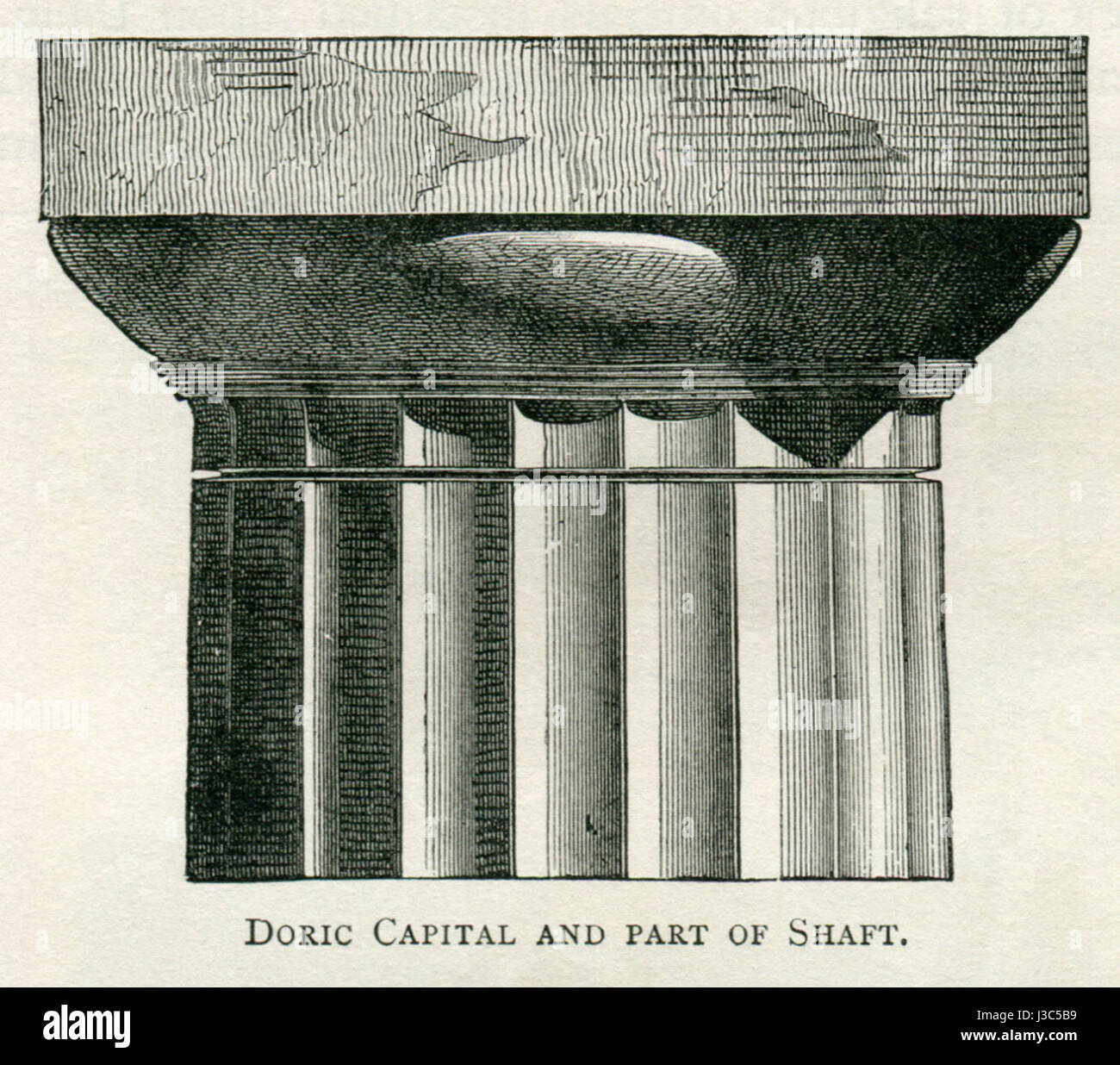 Capitello dorico e parte dell'albero Mahaffy John Pentland 1890 Foto Stock