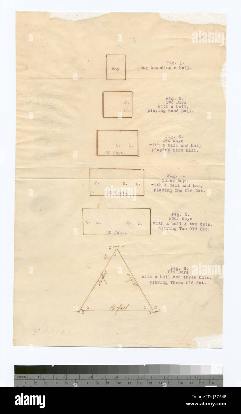 Schemi elettrici per i giochi con la palla (NYPL B13537024 56103) Foto Stock