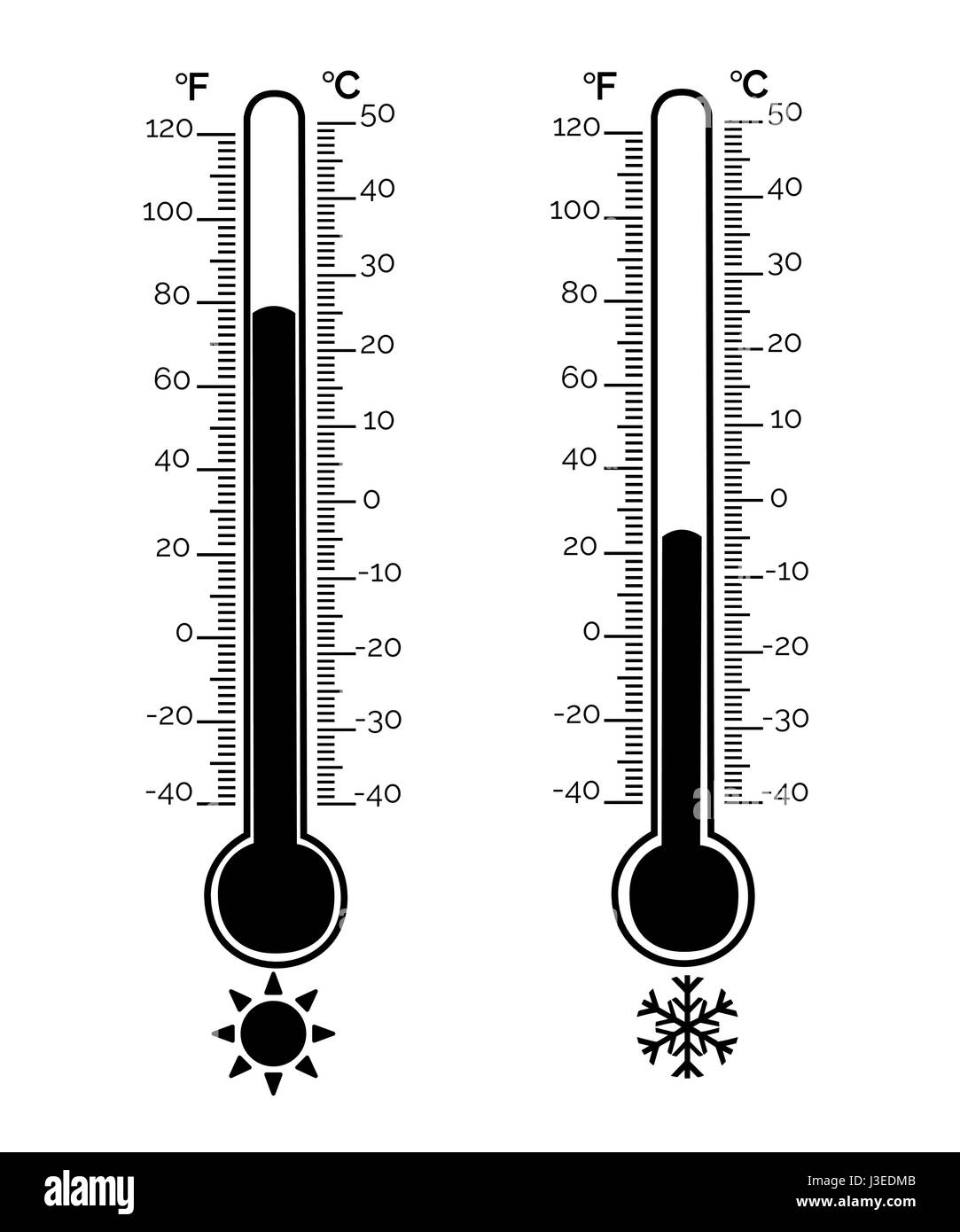 Attrezzature termometro mostra caldo o freddo .Celsius e Fahrenheit meteorologia termometri misurare il calore e freddo, illustrazione vettoriale Illustrazione Vettoriale