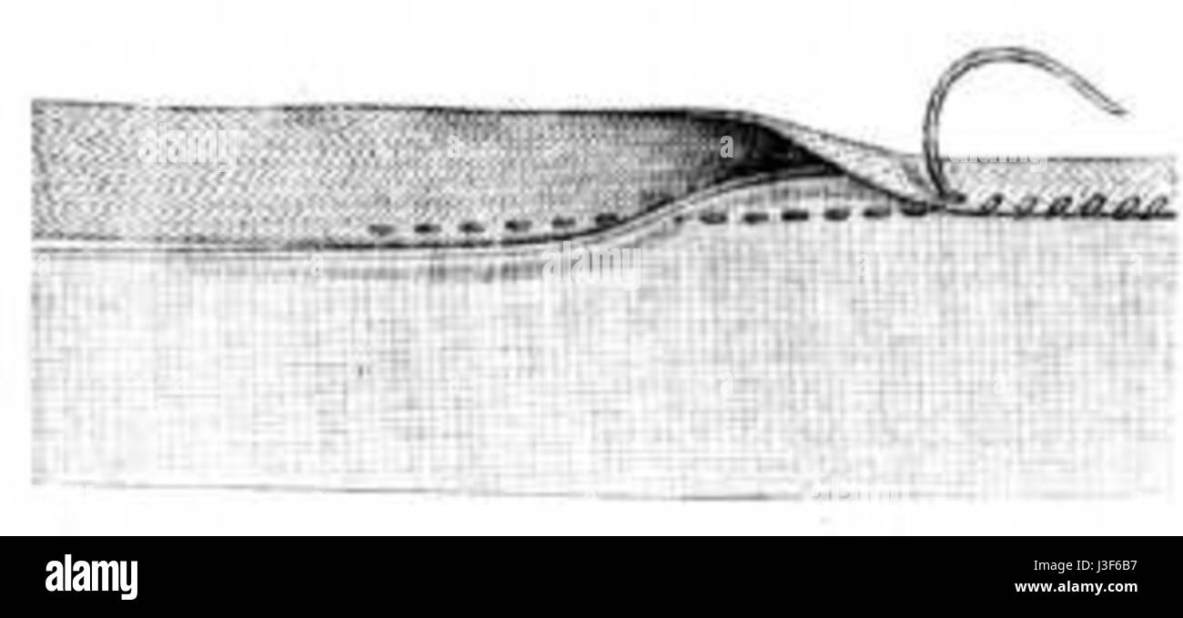 Fig. 25 potrebbe fare riferimento a una figura o illustrazione visiva, che mostra una tecnica relativa al cucito sulle alette. Questo potrebbe essere un manuale di tessuto, moda o cucito, che dimostri un metodo specifico di cucitura o cucitura. Foto Stock