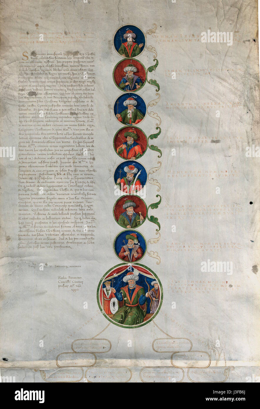 Felix Petancius Genealogia Turcorum imperatorum circa 1502 1512, Buda, Pergamen Cod. Lat. 378 Foto Stock