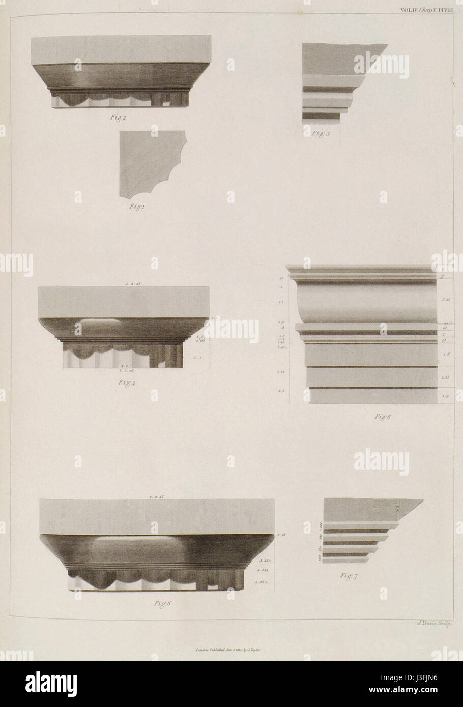 Fig 1, 2, 3 quarto piano, elevazione, e parte di una sezione di un capitello dorico trovata in un convento a Dafne Fig 4 edificio dorico Stuart James & Revett Nicholas 1816 Foto Stock