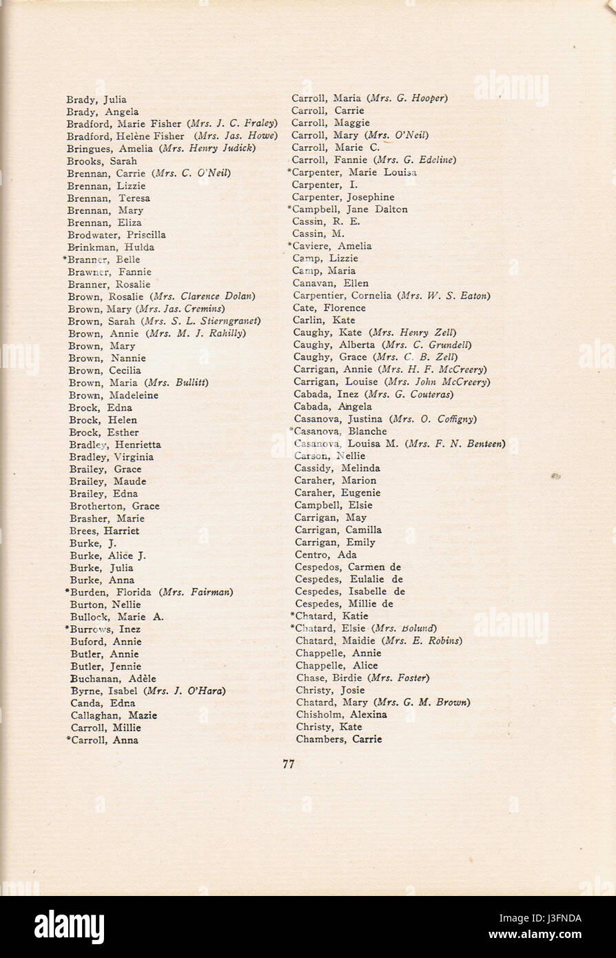 *For Remembrance*, a cura di Agnes Repplier, è una raccolta di saggi e riflessioni, che sottolineano l'importanza della memoria storica e della conservazione. Questo volume esplora i temi dell'eredità, della cultura e del passare del tempo, offrendo ai lettori approfondimenti su personaggi e momenti storici. Foto Stock