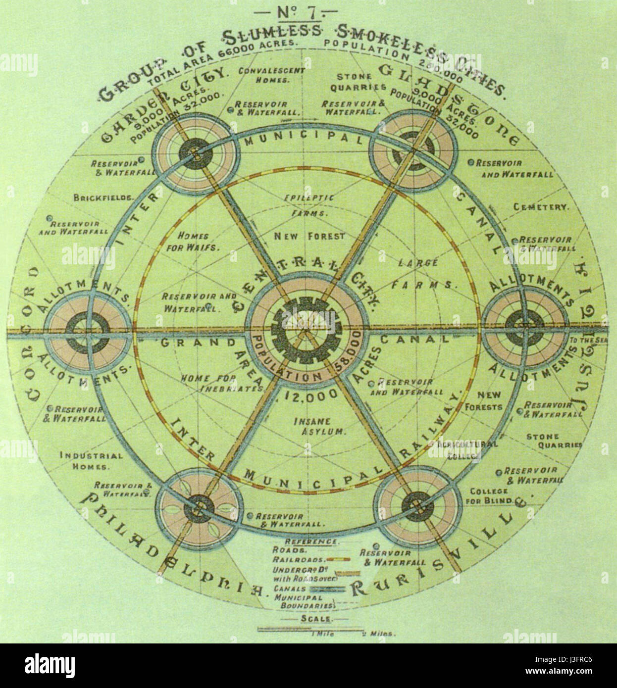 Garden City Concept by Howard Foto Stock