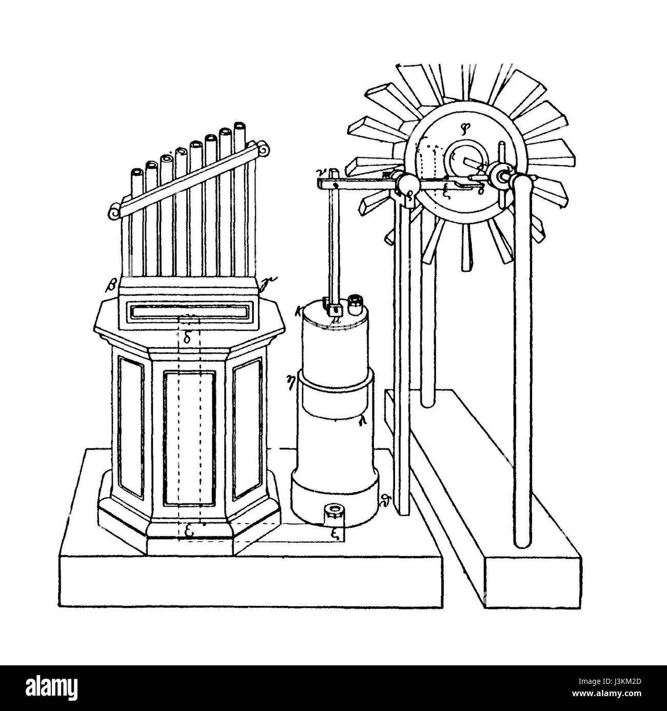 La ruota a vento di Heronâ, un antico dispositivo meccanico attribuito all'ingegnere greco eroe di Alessandria, è uno dei primi esempi di macchinari a vento. Foto Stock