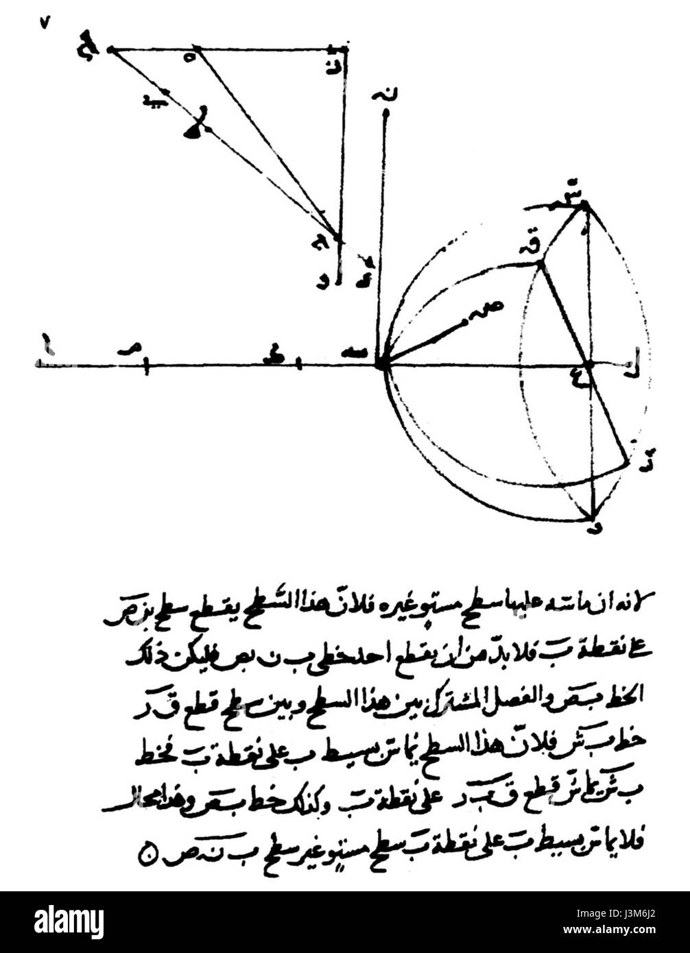 Ibn Sahl manoscritto Foto Stock