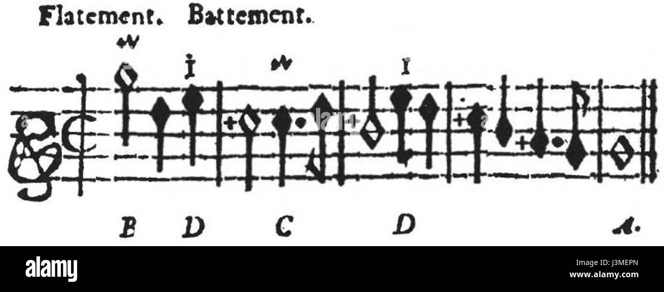 Questo riferimento riguarda Hotteterre, probabilmente un compositore o un'opera. Il numero '36 1' potrebbe essere correlato a un catalogo o a un brano musicale specifico. Sono necessarie ulteriori ricerche per identificare il lavoro in questione. Foto Stock
