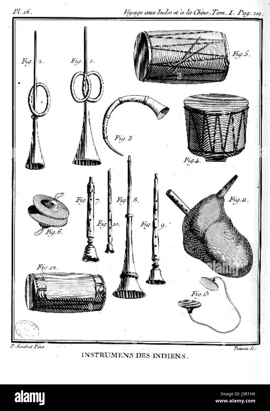 La pubblicazione del 1867 "Instruments Inde" si concentra sugli strumenti musicali dell'India, documentando i loro disegni tradizionali e il loro significato culturale nella musica e nell'arte indiana. Foto Stock