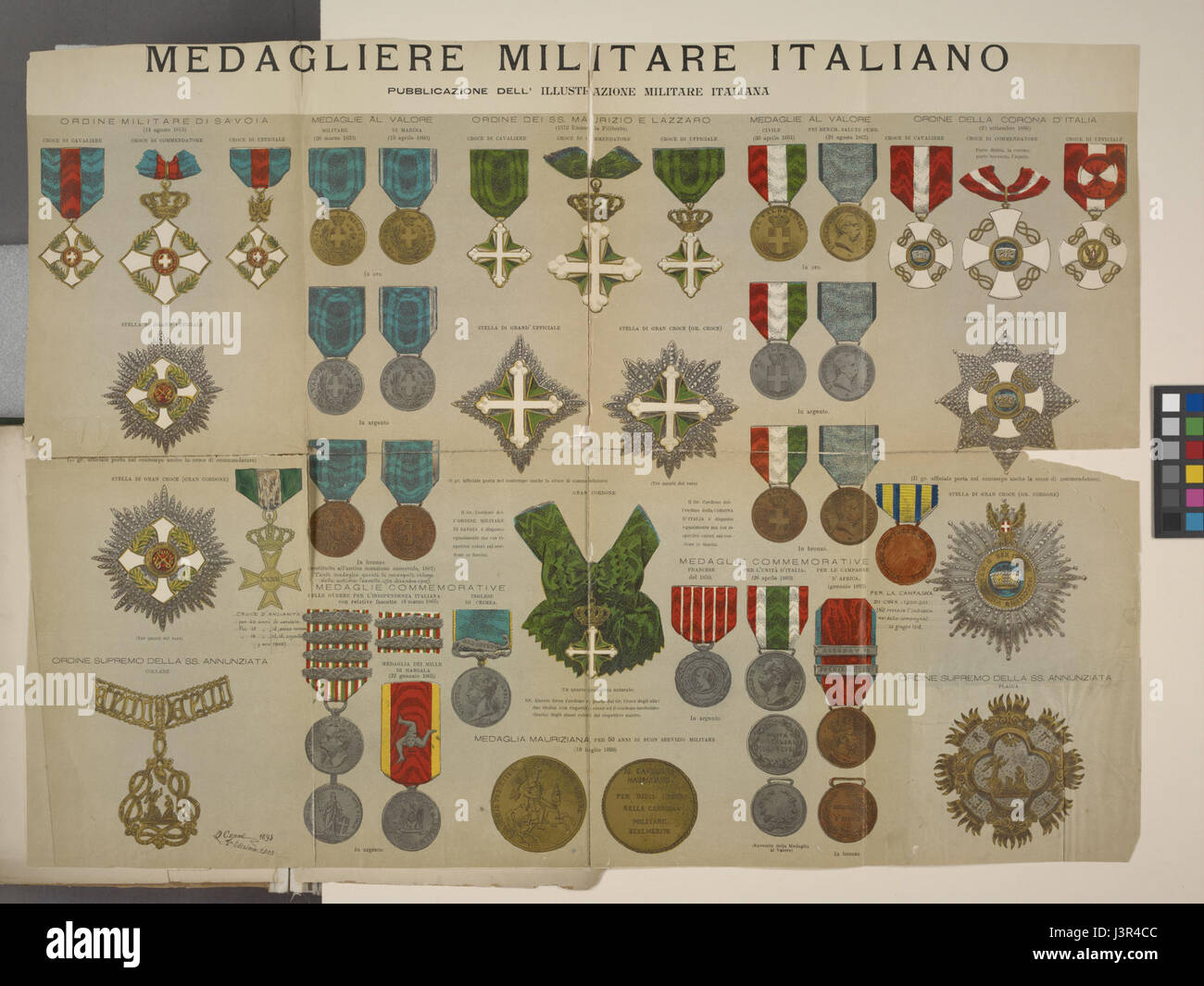 L'Italia, 1895 1900 (NYPL B14896507 1528803) Foto Stock