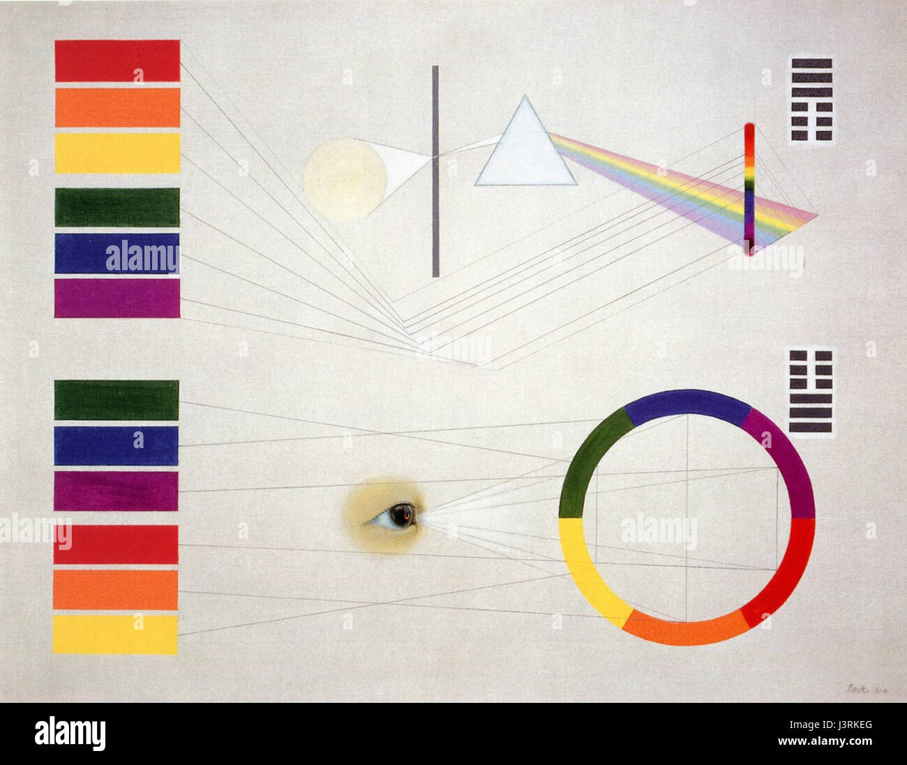 L'analisi KITAWAKI è un metodo o sistema probabilmente utilizzato in un campo specializzato, come la ricerca aziendale o scientifica. Questo termine si riferisce al quadro o all'approccio analitico sviluppato da Kitawaki per interpretare dati o fenomeni specifici. Foto Stock