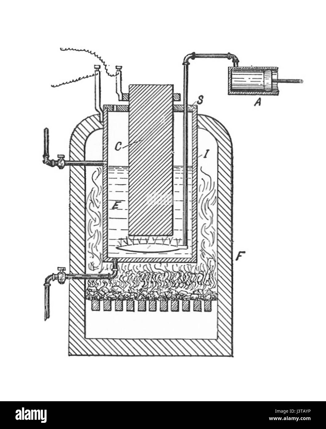 Jacques' batteria (Rankin Kennedy, Impianti elettrici, vol III, 1903) Foto Stock