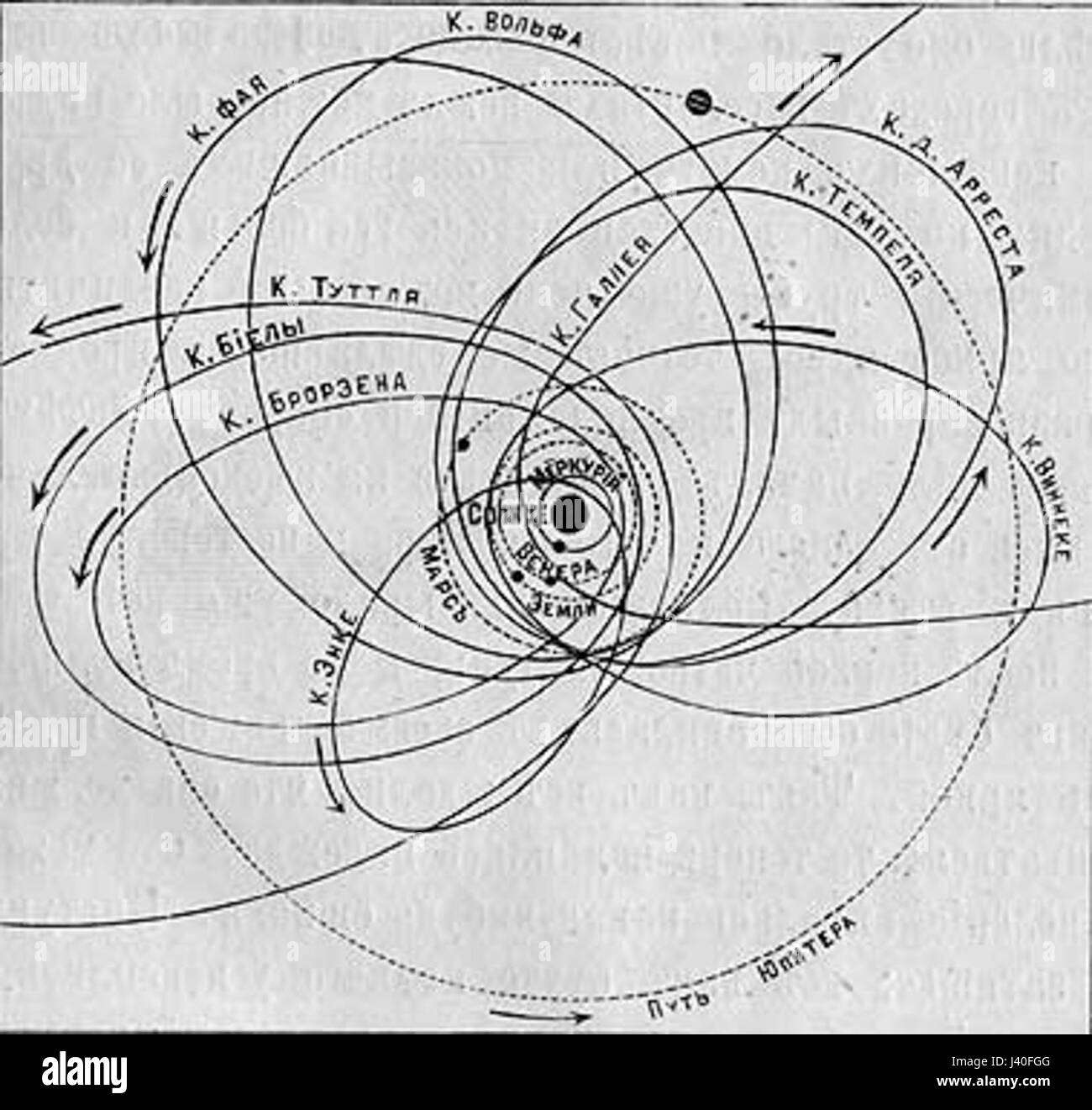 "La fin du monde" (la fine del mondo) si riferisce probabilmente a una rappresentazione letteraria o artistica di temi apocalittici, concentrandosi sul concetto della fine del mondo, come ritratto in un'opera o evento specifico. Foto Stock
