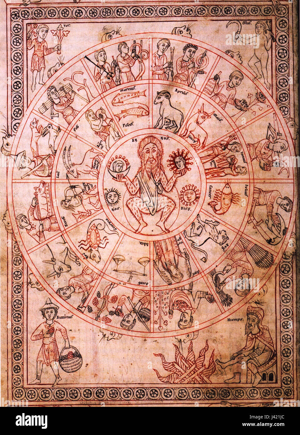 Lo "schema Kosmologisches" del calendario Zwiefaltener è una dettagliata rappresentazione del cosmo in epoca medievale. Offre approfondimenti su come le persone nel Medioevo hanno compreso l'universo, combinando l'astronomia con la teologia in un formato visivo. Il calendario funge da strumento per comprendere il tempo, i movimenti celesti e il loro significato religioso. Foto Stock