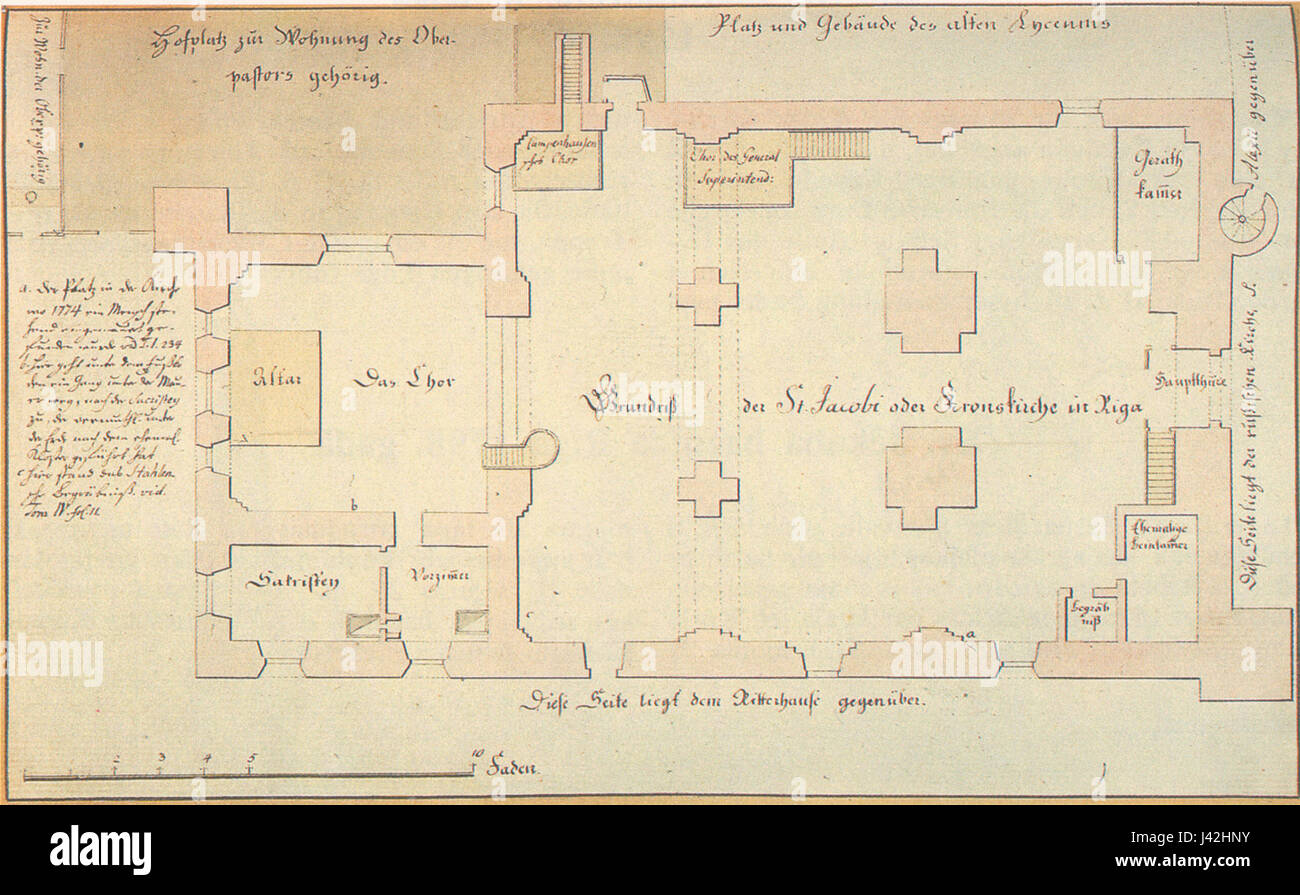 Layout di St Jacobs chiesa in Riga dal Brotze Foto Stock