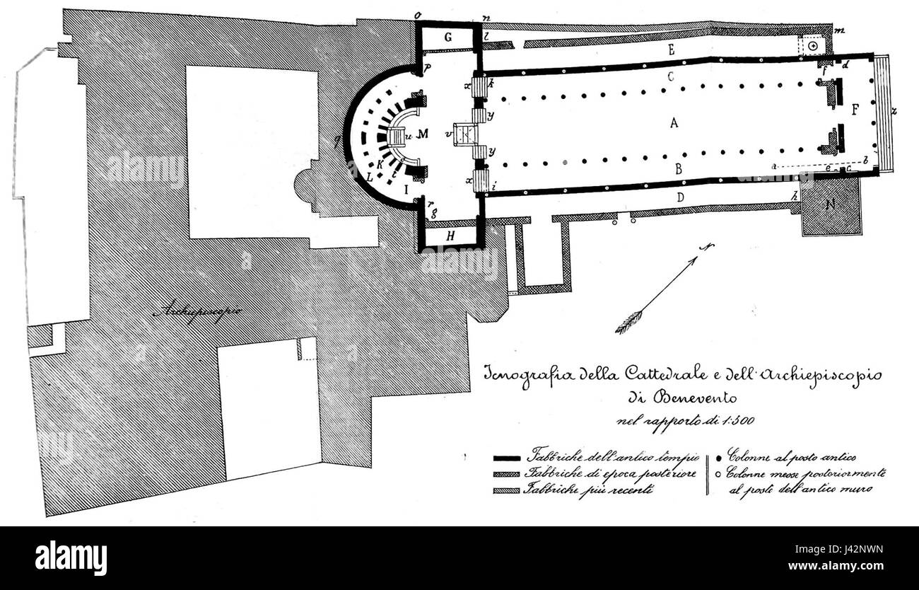 Il monumento Meomartini a Benevento è una struttura storica italiana, nota per il suo significato architettonico e culturale, che rappresenta la storia e il patrimonio artistico della città. Foto Stock