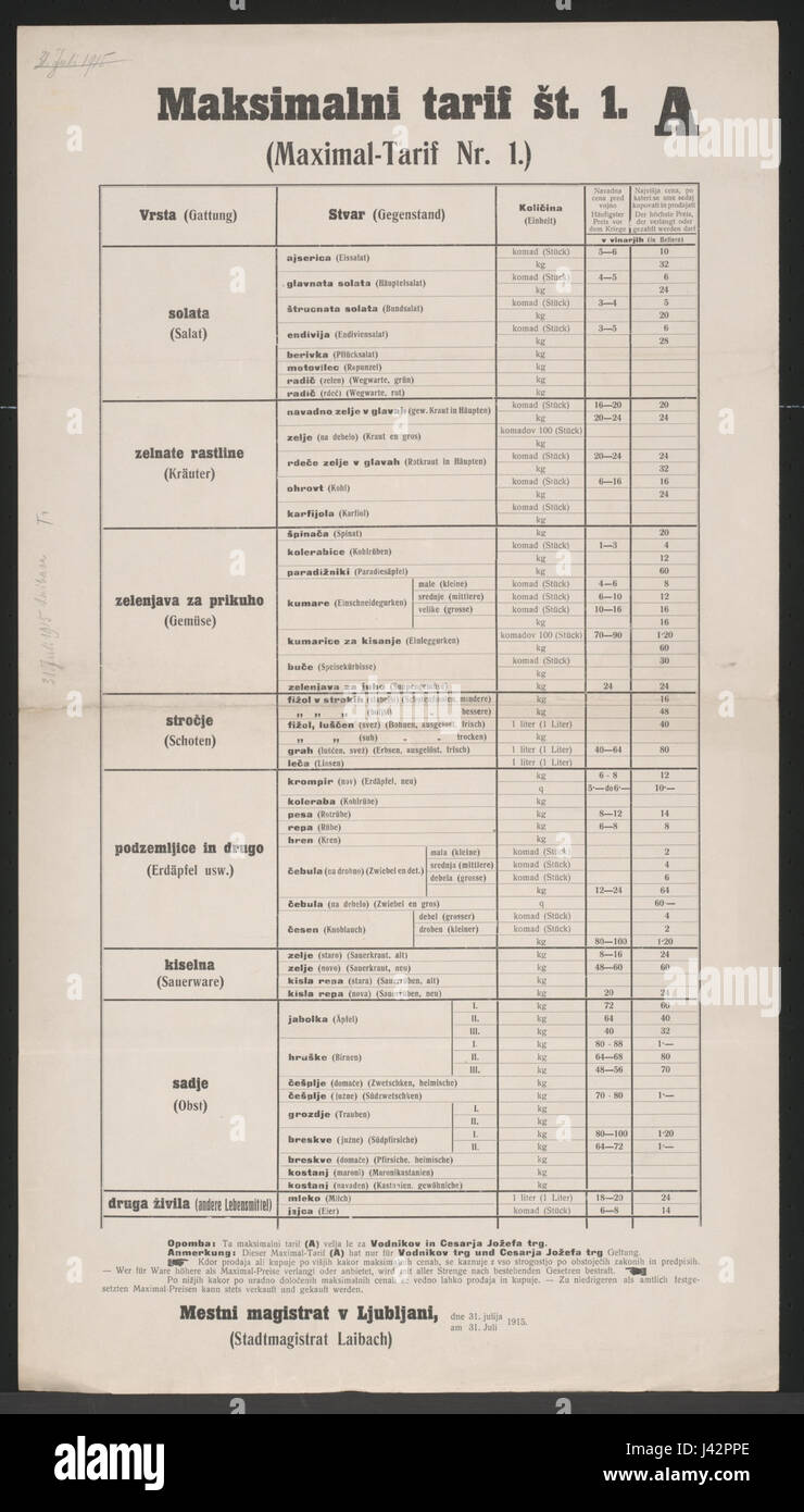 Questo poster multilingue, creato nel 1915, faceva parte della campagna Maximaltarif a Laibach, ora Lubiana, Slovenia. Il poster pubblicizzava probabilmente le tariffe massime durante la prima guerra mondiale, riflettendo le condizioni economiche in tempo di guerra nell'Impero austro-ungarico. Foto Stock