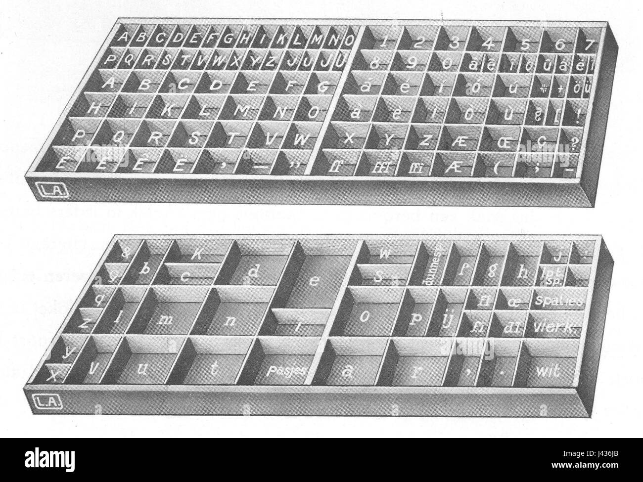 Indeling Letterkast NL Foto Stock