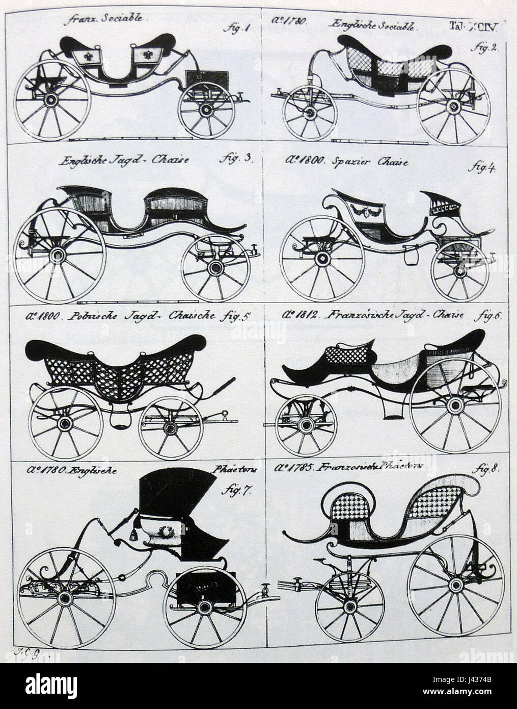 Kutschenmodelle 1800 Foto Stock