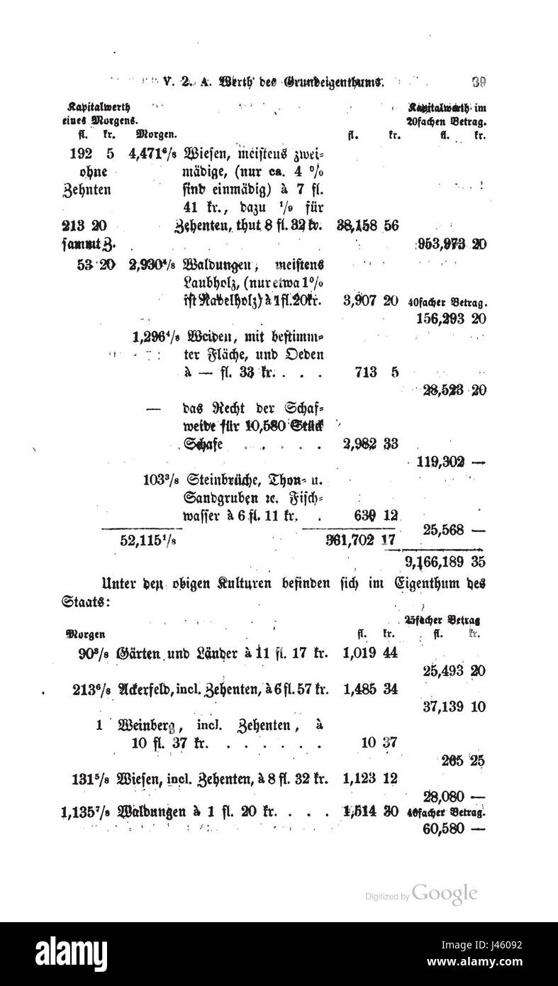 OALudwigsburg0039 Foto Stock