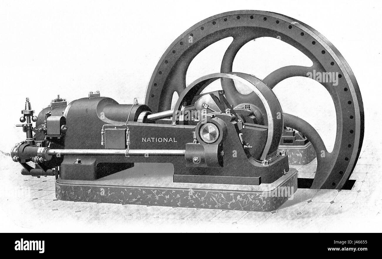 Questa voce si riferisce al lavoro di Rankin Kennedy sui motori moderni, concentrandosi sui motori a gas nazionali, probabilmente coprendo le specifiche tecniche, la storia e le applicazioni di questi motori. Foto Stock