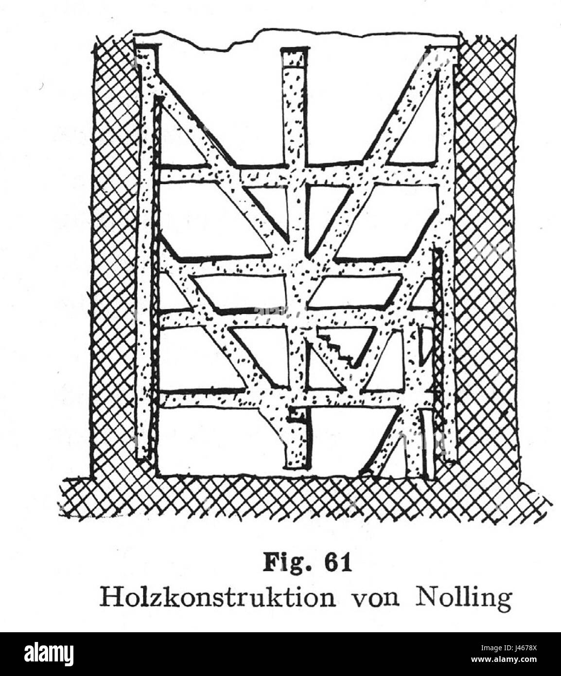 Nollig Holzkonstruktion si riferisce probabilmente a un tipo di costruzione in legno, probabilmente correlata all'architettura o alle pratiche ingegneristiche, concentrandosi sui metodi di costruzione che coinvolgono il legno. Foto Stock