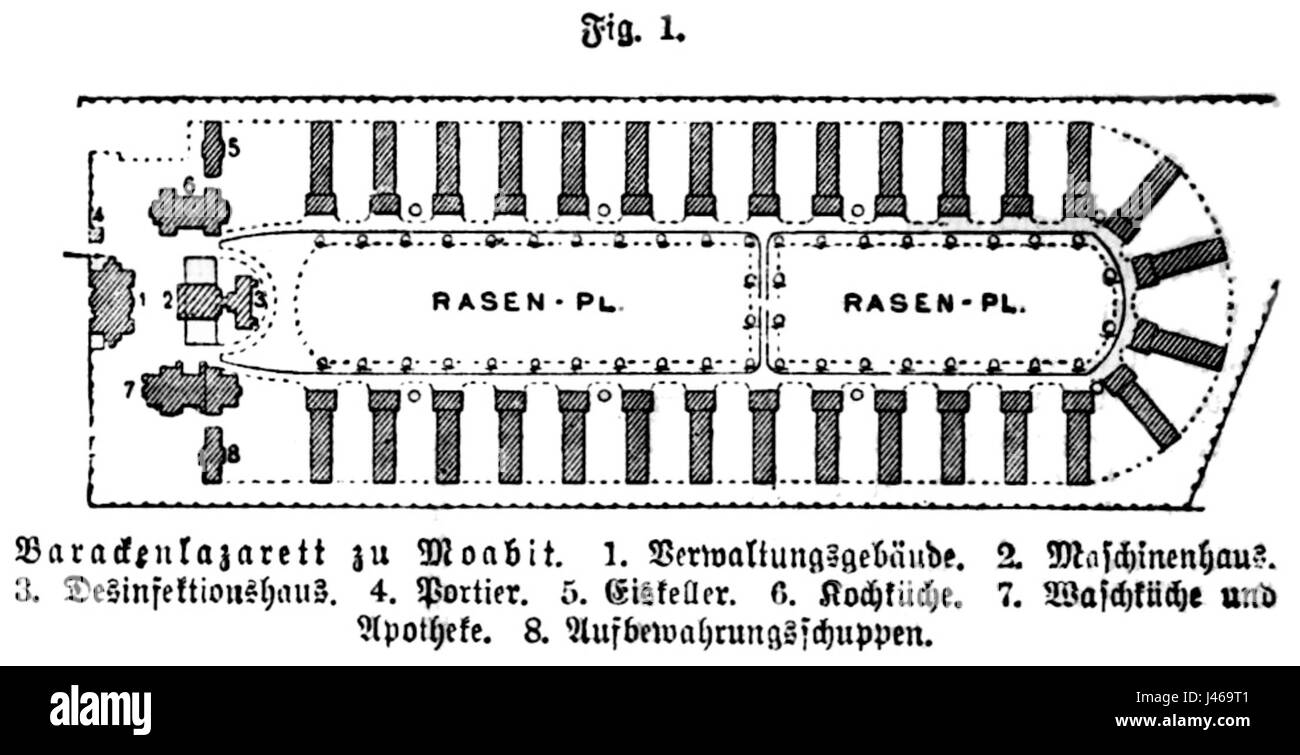 La cifra *Meyers 1888 Krankenhaus* (Fig. 13) si riferisce probabilmente a un'illustrazione o diagramma specifico di un testo medico del 1888 di Meyers, probabilmente su ospedali o strutture mediche durante la fine del XIX secolo. Foto Stock