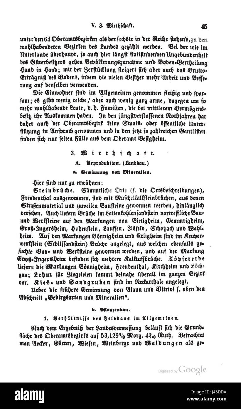 OABesigheim0045 si riferisce a un'immagine o documento specifico collegato alla città di Besigheim in Germania. Ciò potrebbe essere correlato a registrazioni storiche o documentazione locale. Foto Stock