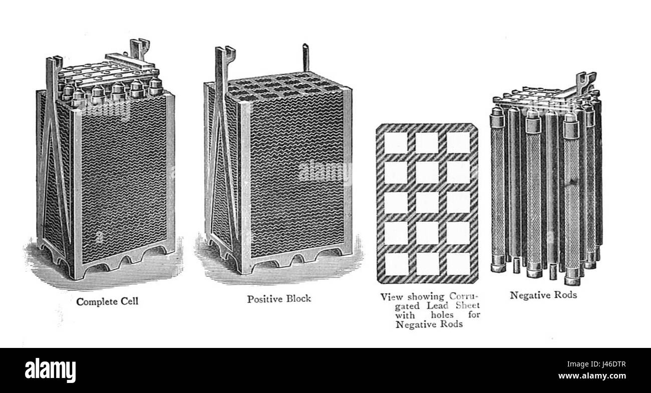 Accumulatore di monoblocco, Lancashire e Yorkshire railway (Rankin Kennedy, Impianti elettrici, vol III, 1903) Foto Stock