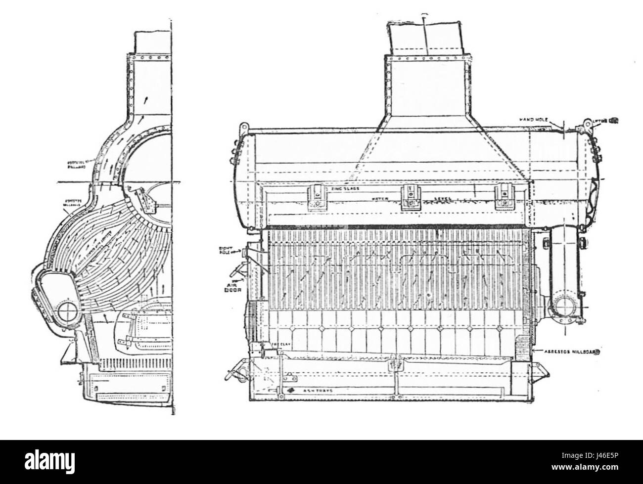 La caldaia Mumford è un tipo di caldaia a vapore descritto nei "Modern Engines, Vol V" di Rankin Kennedy. Si tratta di un elemento essenziale della tecnologia industriale, importante per il funzionamento dei motori a vapore, spesso utilizzato negli studi di ingegneria storici. Foto Stock