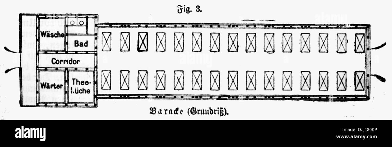 Meyers 1888 Krankenhaus Fig 31 è un'illustrazione tratta dal "Meyers Konversations-Lexikon" pubblicato nel 1888, che mostra la progettazione di un ospedale. Il diagramma riflette l'architettura medica e l'organizzazione ospedaliera della fine del XIX secolo. Foto Stock