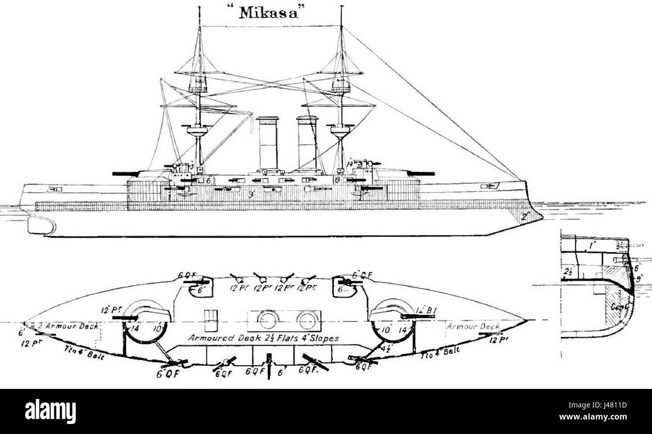 Mikasa Brasseys, una pubblicazione del 1902, fornisce approfondimenti dettagliati sulla guerra navale e sulla costruzione navale, concentrandosi sulla nave da battaglia Mikasa e il suo significato storico nella storia navale dei primi anni del XX secolo. Foto Stock