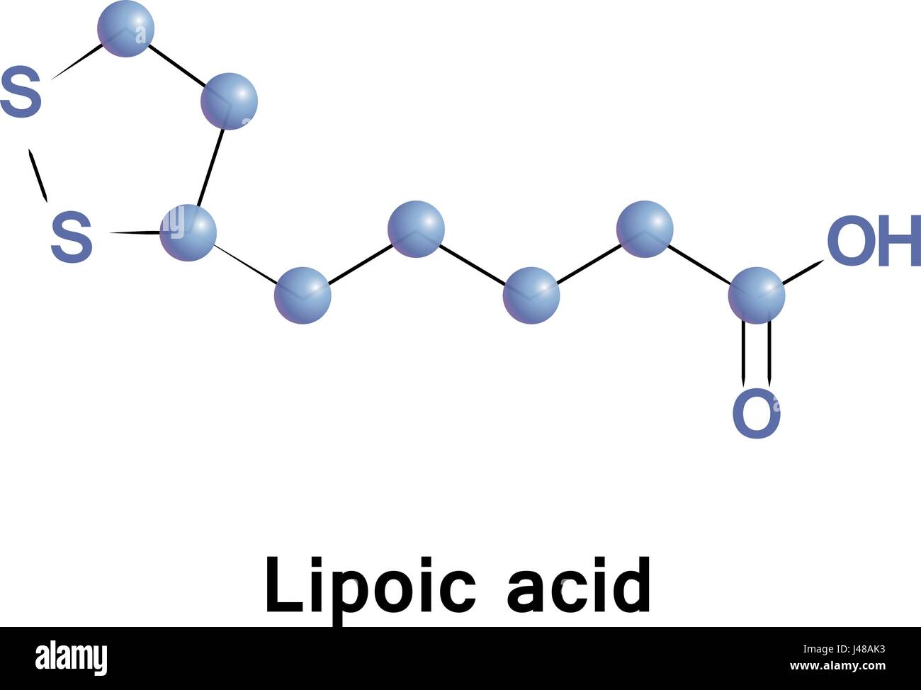 L'acido lipoico è un composto organosulfur derivato da acido ottanoico. ALA è fatta è essenziale per il metabolismo aerobico. Esso è fabbricato e si dispon Illustrazione Vettoriale