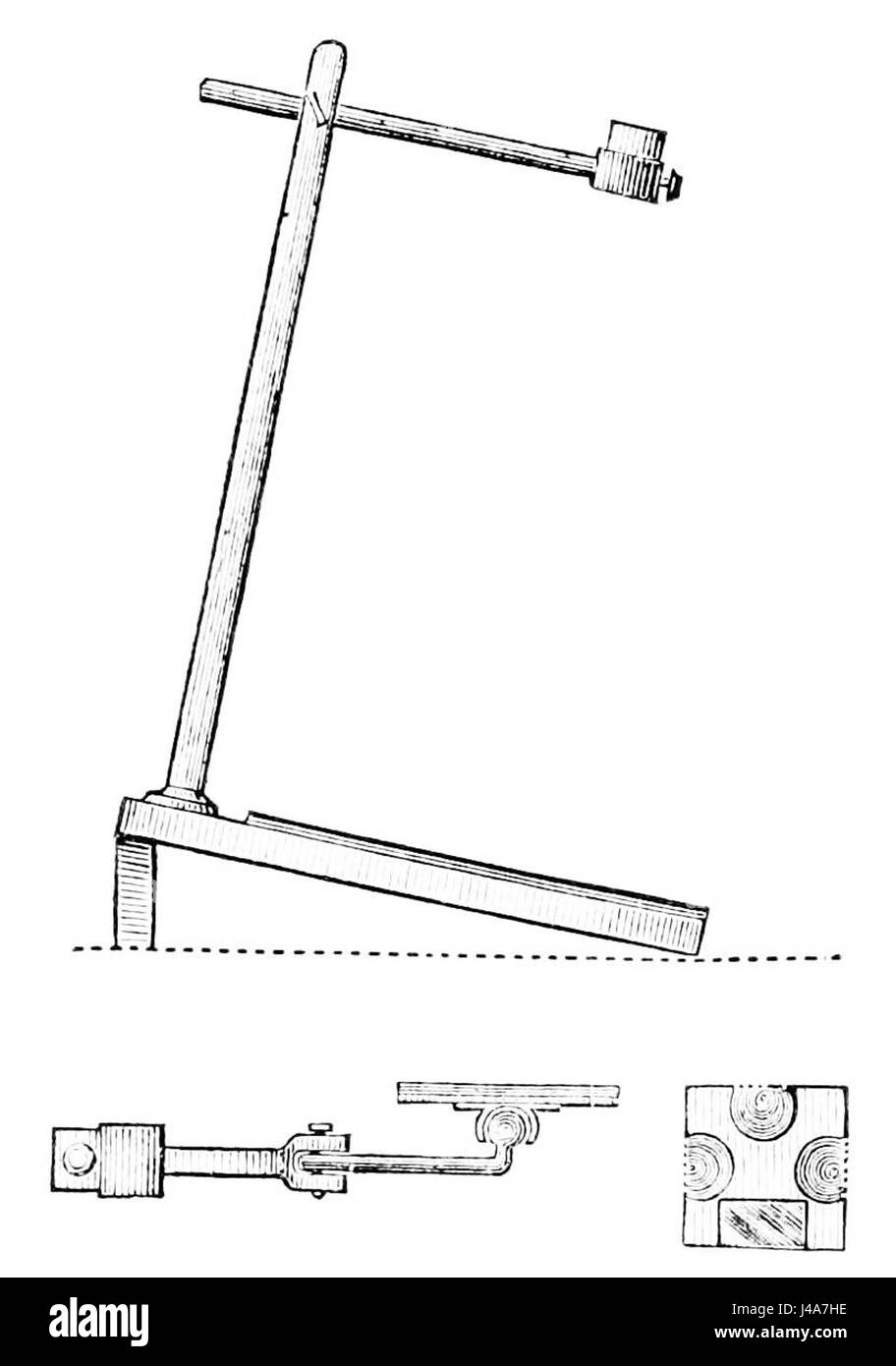 L'immagine mostra un apparecchio di incisione fotografica del XIX secolo, presente nel PSM (Popular Science Monthly) volume 13. Questa prima tecnologia è stata utilizzata nel processo di trasferimento delle fotografie su lastre metalliche per scopi di stampa, giocando un ruolo chiave nella storia dei supporti di stampa. Foto Stock