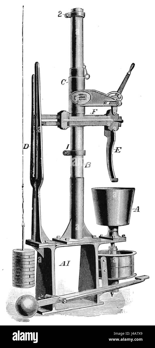 Questa voce si riferisce probabilmente a una rappresentazione di un jigger, un tipo di dispositivo meccanico utilizzato in vari settori, probabilmente facendo riferimento al suo uso nel campo della tecnologia o dell'ingegneria meccanica alla fine del XIX secolo. Foto Stock