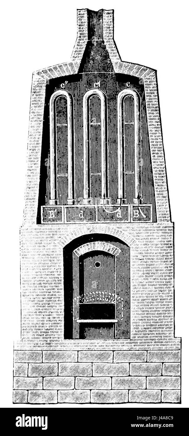 Questa immagine del PSM V38 D473 mostra una sezione trasversale di una stufa giocatore, fornendo informazioni sui suoi componenti meccanici e funzionali. Foto Stock