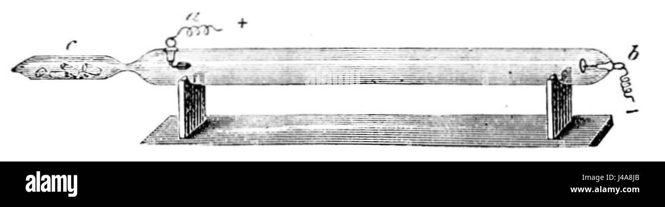 PSM V16 D030 discute il fenomeno della fosforescenza nelle molecole di potassio, concentrandosi sul loro comportamento in determinate condizioni, come l'esposizione alla luce o al calore. Foto Stock