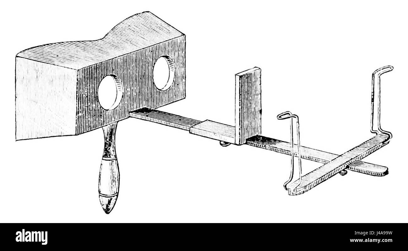 Questa voce nel *PSM* (Popular Science Monthly) si riferisce a una nuova forma di stereoscopio, un dispositivo utilizzato per visualizzare immagini tridimensionali. L'innovazione rappresenta probabilmente un progresso significativo nella tecnologia visiva durante il suo periodo. Foto Stock