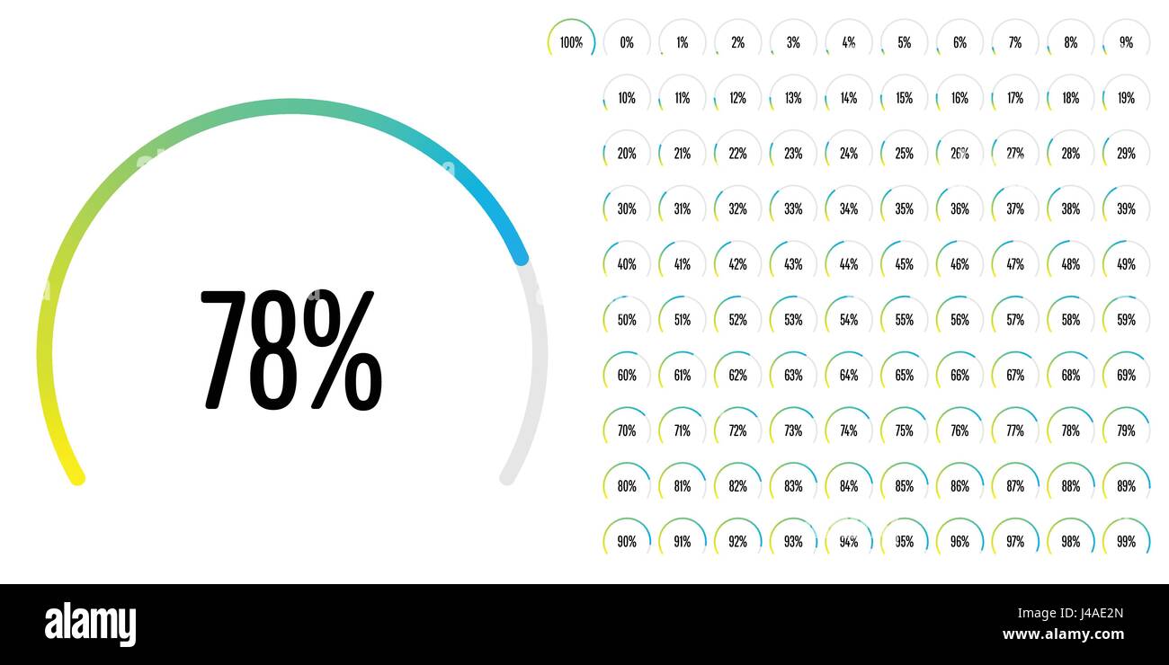 Set di settore circolare percentuale diagrammi da 0 a 100 pronto per l'uso per il web design, l'interfaccia utente (UI) o una infografica Illustrazione Vettoriale