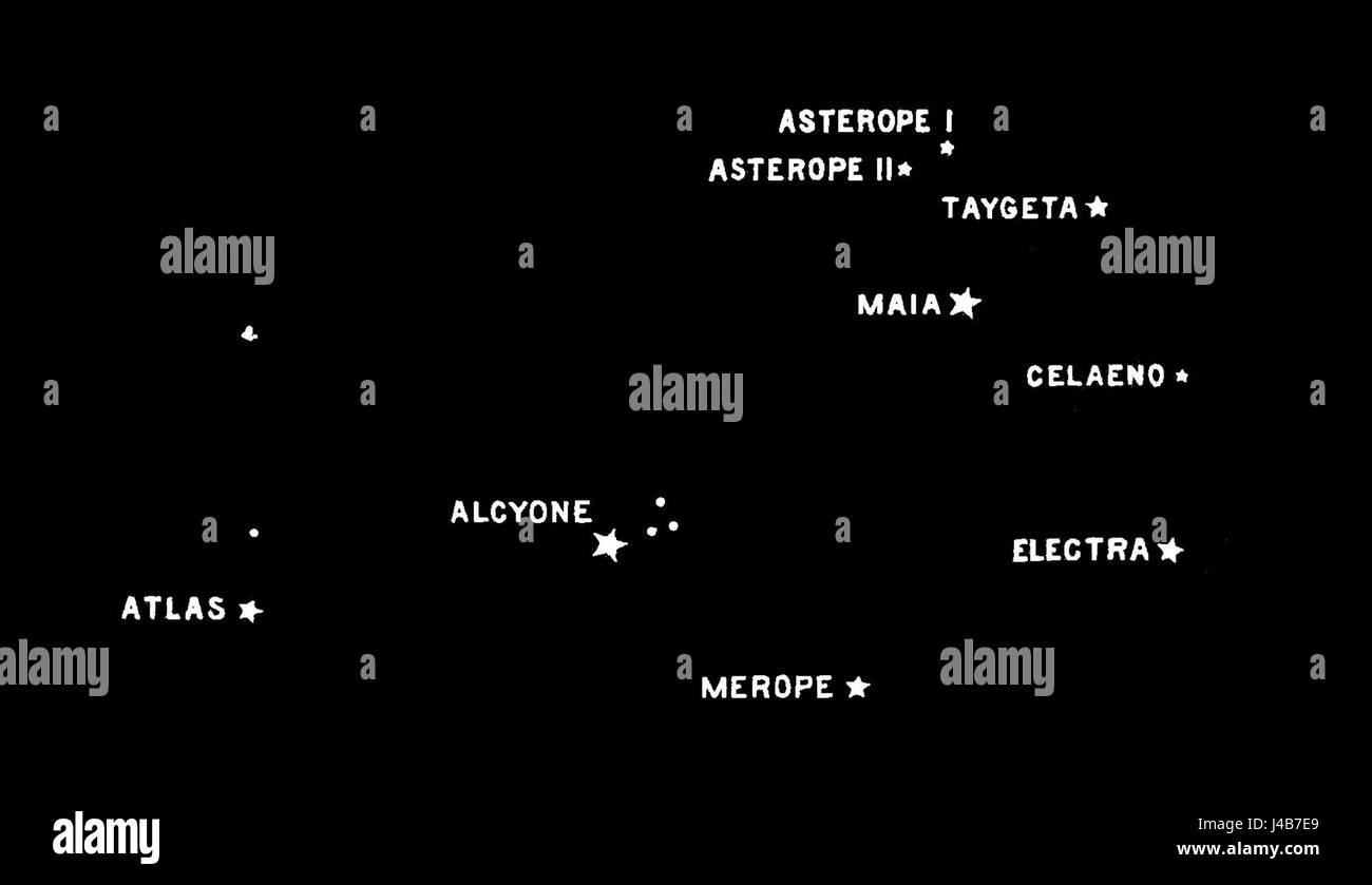 Un'illustrazione dal Popular Science Monthly, volume 47, raffigurante le stelle primarie dell'ammasso stellare delle Pleiadi, noto anche come le sette Sorelle. Le Pleiadi sono un ammasso di stelle aperte nella costellazione del Toro, contenente diverse centinaia di stelle, con la più luminosa è Alcyone, Atlante, Electra, Maia, Merope, Taygete e Pleione. Foto Stock