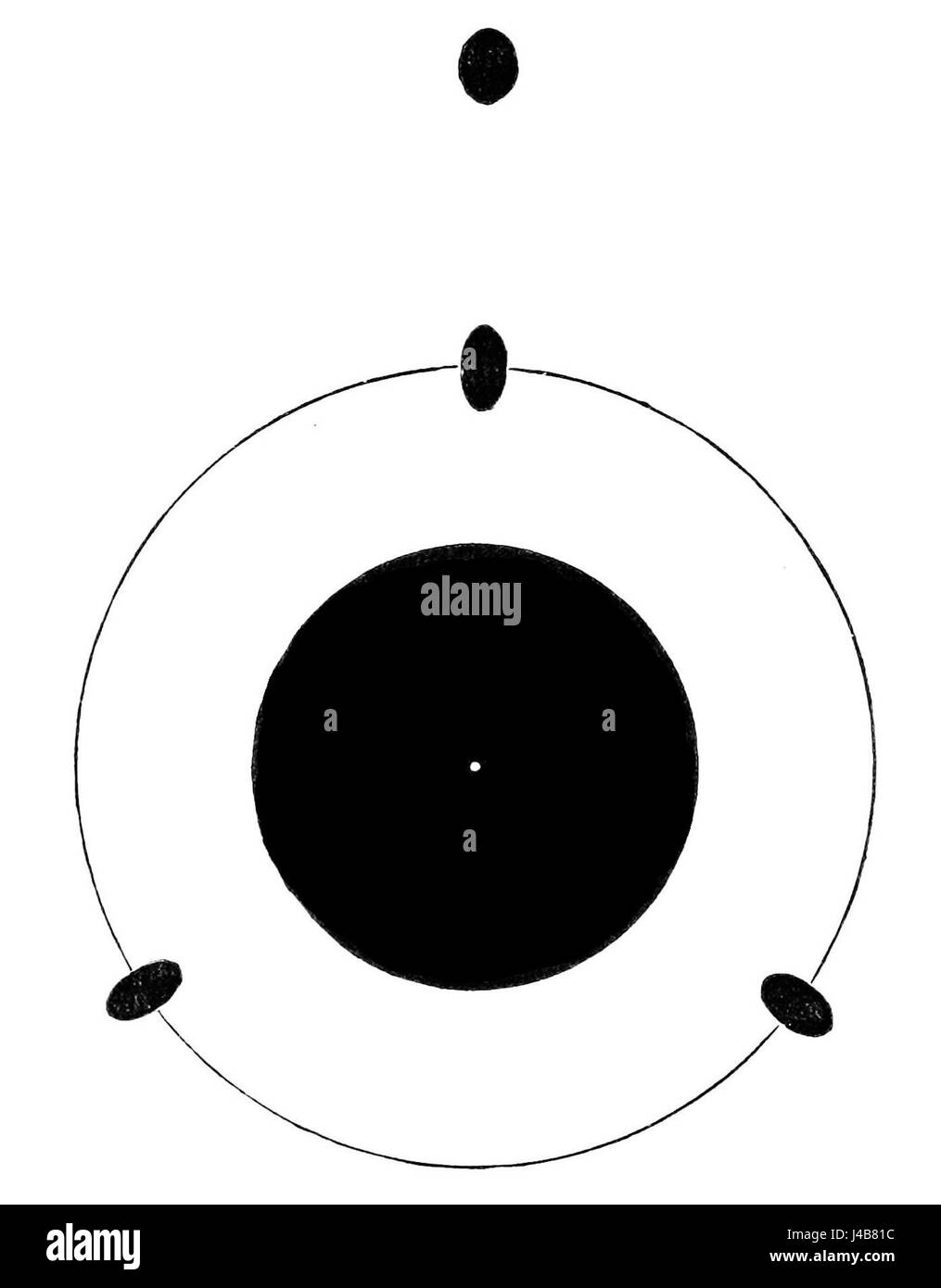Questo articolo dal Popular Science Monthly (PSM) Vol. 13, D600 discute il fenomeno dell'attrazione delle maree esercitata dall'attrazione gravitazionale dei pianeti. Spiega come i movimenti planetari influenzino le maree sulla Terra e su altri corpi celesti. Foto Stock