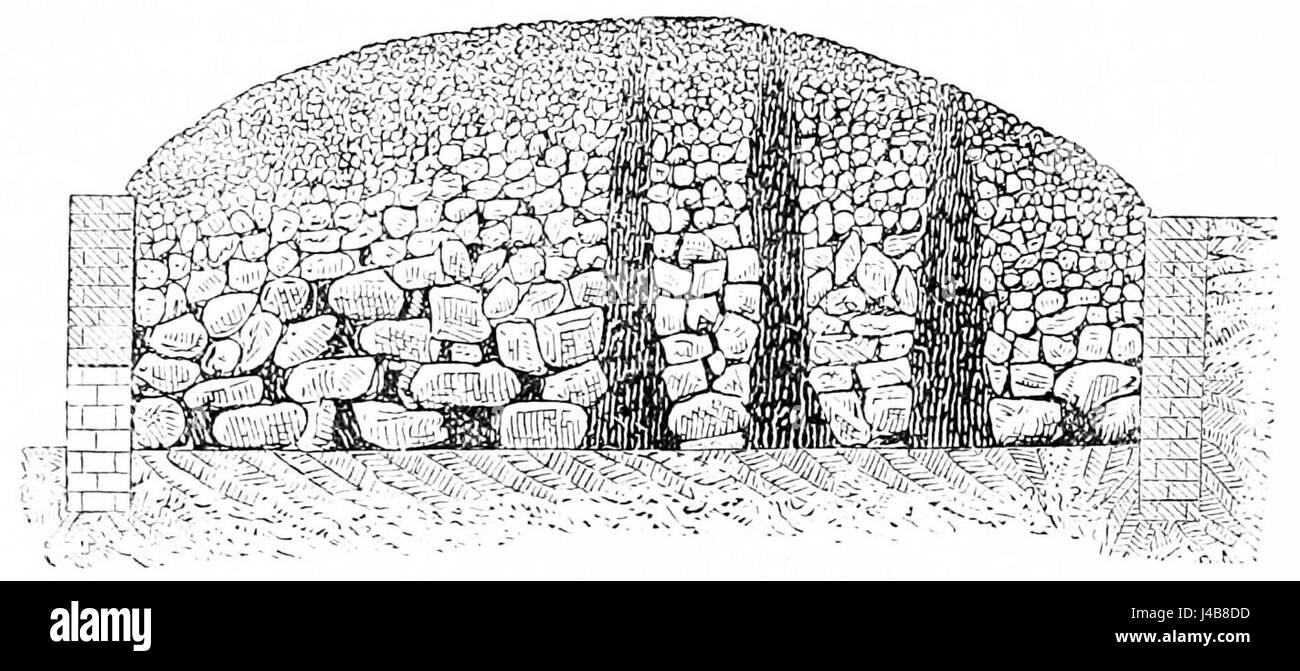 Il "metodo di impilamento delle pietre calcaree" si riferisce ad un'antica tecnica utilizzata per costruire strutture in pietra, in particolare in geologia e architettura. Questo metodo prevede il posizionamento di pietre calcaree in uno schema specifico per garantire stabilità e durata, spesso utilizzate in fondazioni e pareti. Foto Stock