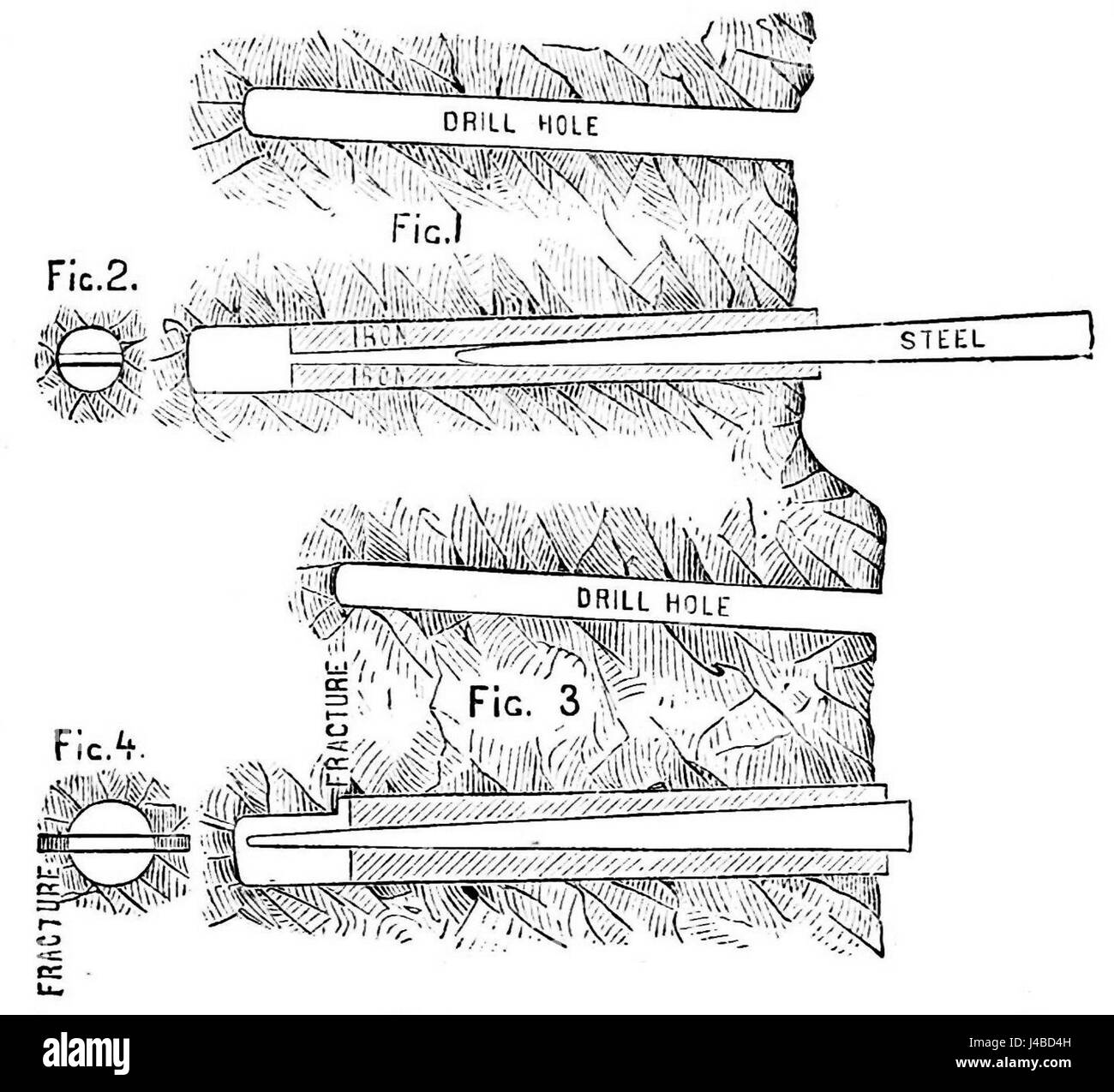 Questa immagine, tratta dal volume 21 di "Popular Science Monthly", raffigura la frattura della roccia e le tecniche di scavo che utilizzano un ago conico per la precisione in applicazioni geologiche o minerarie. Foto Stock