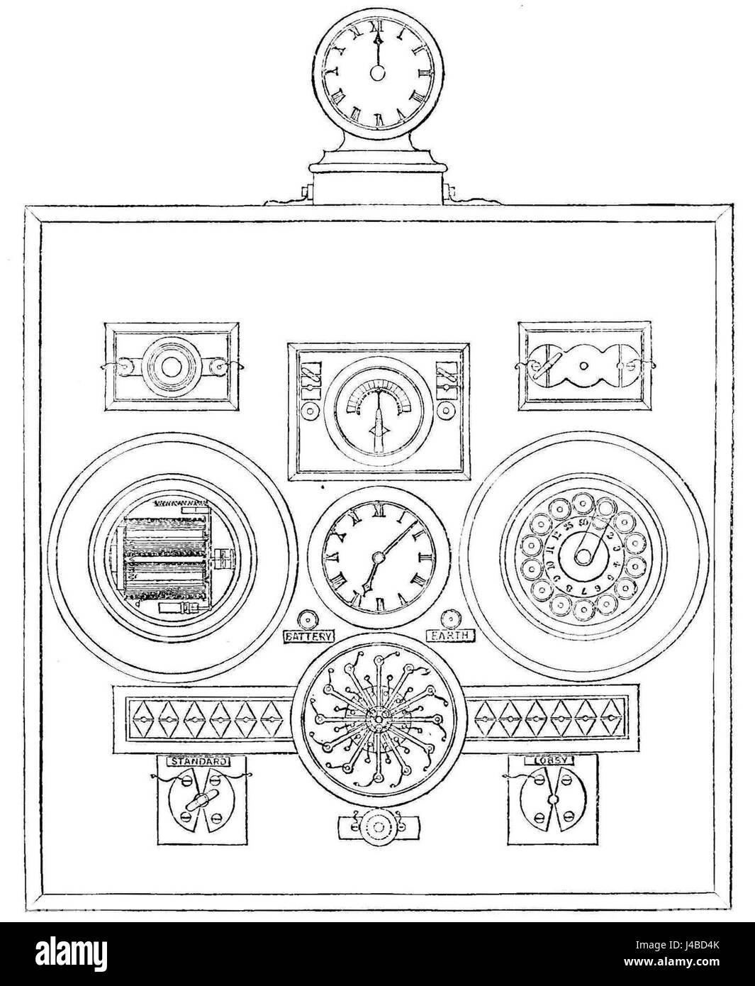 PSM V22 D351 Impostazione tempo di Londra orologi da una scatola centrale Foto Stock