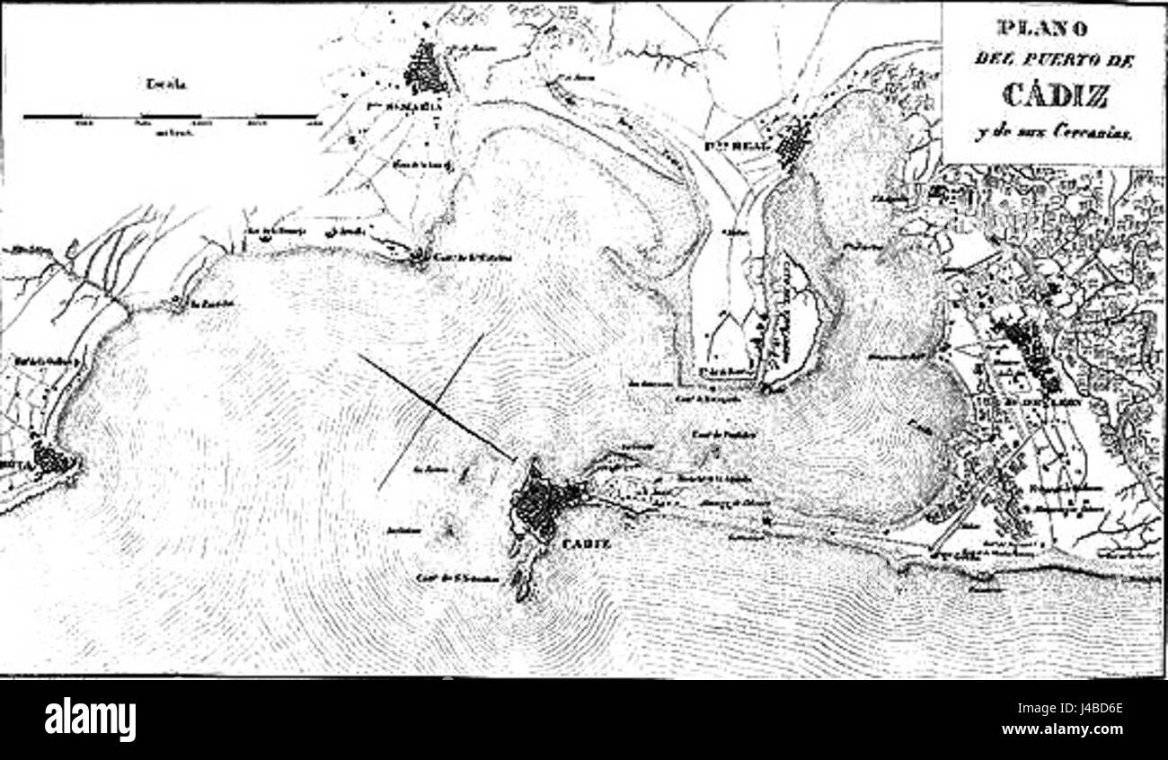 Plan du Port de Cadix Foto Stock
