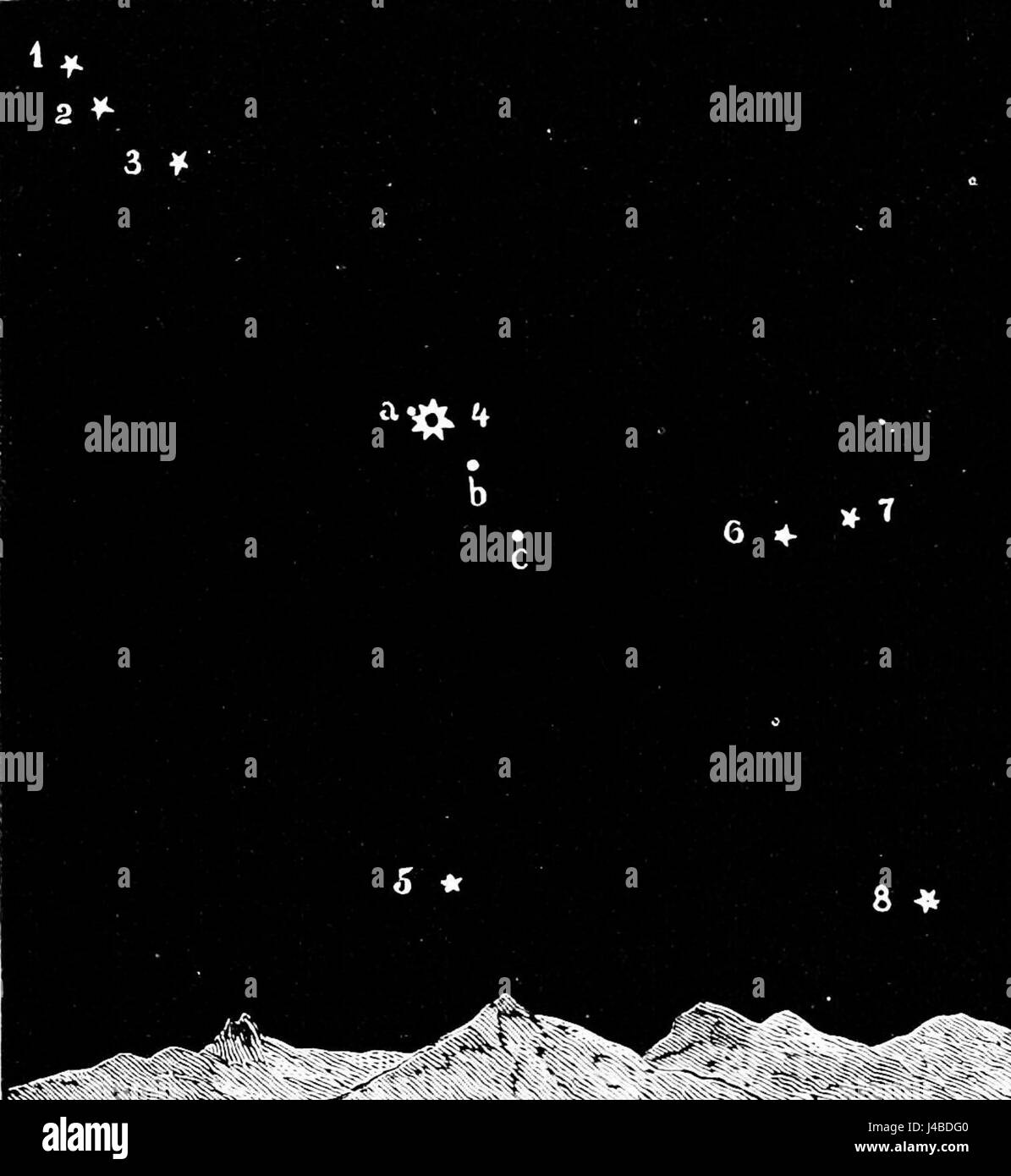 Questo si riferisce a uno studio o a una rappresentazione dei pianeti intra-Mercuriali, che sono pianeti situati all'interno dell'orbita di Mercuryâ, inclusa Venere. Lo studio di questi pianeti è importante nel campo dell'astronomia e della scienza planetaria. Foto Stock