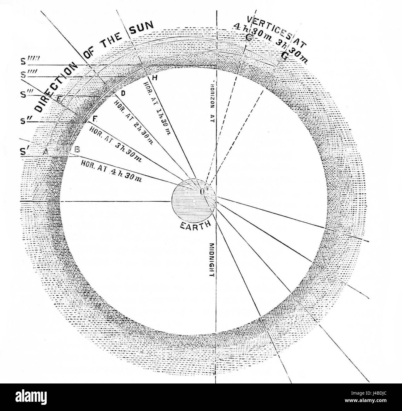 PSM V11 D371 nebulosa con anello di messa a terra al suo centro Foto Stock
